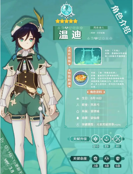 《原神》温迪的风之诗篇（角色背景故事与技能详解）
