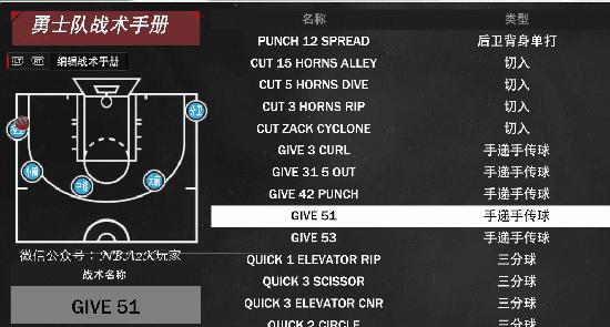 2k18游戏攻略（一键get游戏技巧，轻松称霸2k18赛场）