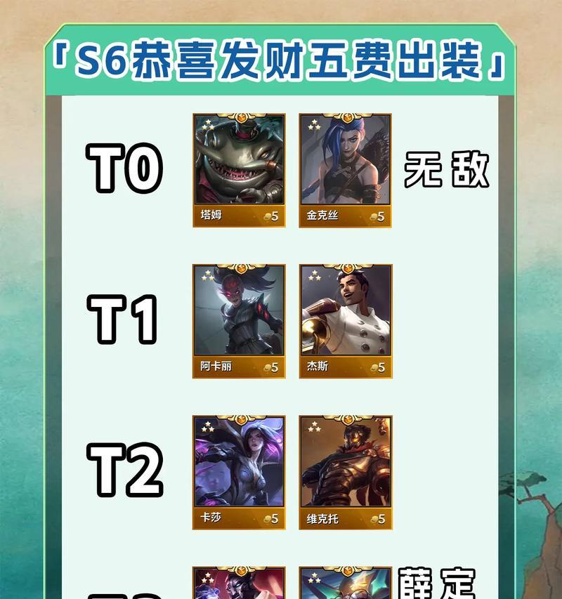 双城最强单卡出装攻略（揭秘双城最强单卡出装，带你登上巅峰王者！）