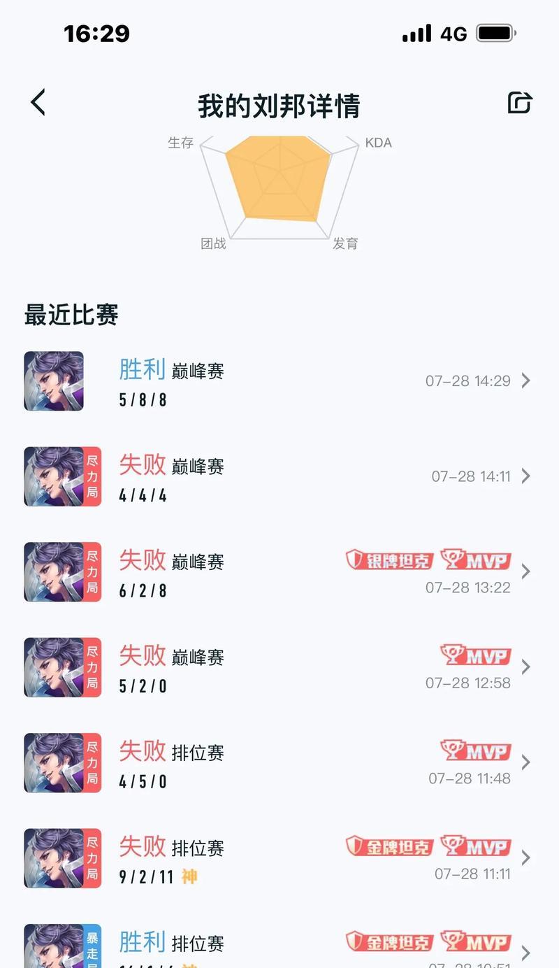 刘邦辅助s30出装攻略（如何利用刘邦的技能为s30打造最强装备？）