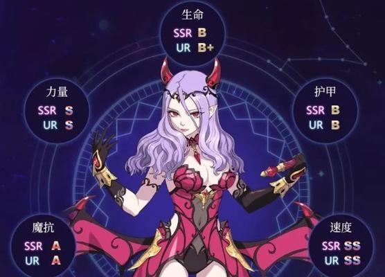 探秘启源女神火暴队核心角色（重磅揭秘，如何打造强大的火暴阵容）