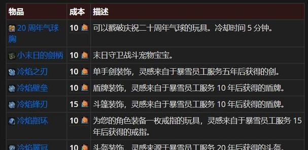 探索TBC英雄本（打通所有英雄本，成为顶级玩家的关键）