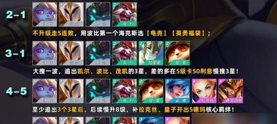 《以金铲铲之战手游版出装攻略》（探索最佳装备选择，制霸对战场！）