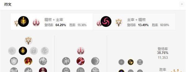 无限火力模式大神出装攻略（打造最强战斗力，一步登天！）