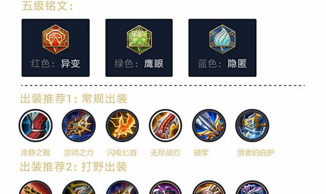 马超装备攻略（马超出装思路详解，助你成为绝世豪杰！）