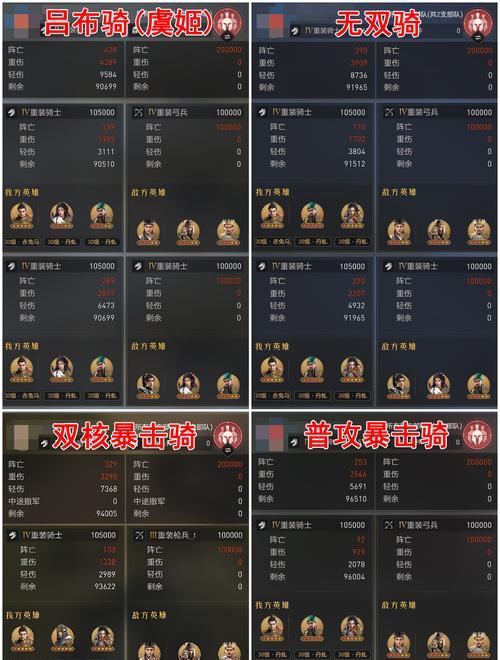 吕布出装与连招技巧攻略（征战三国，谁与争锋？快来学习吕布的最强战术吧！）