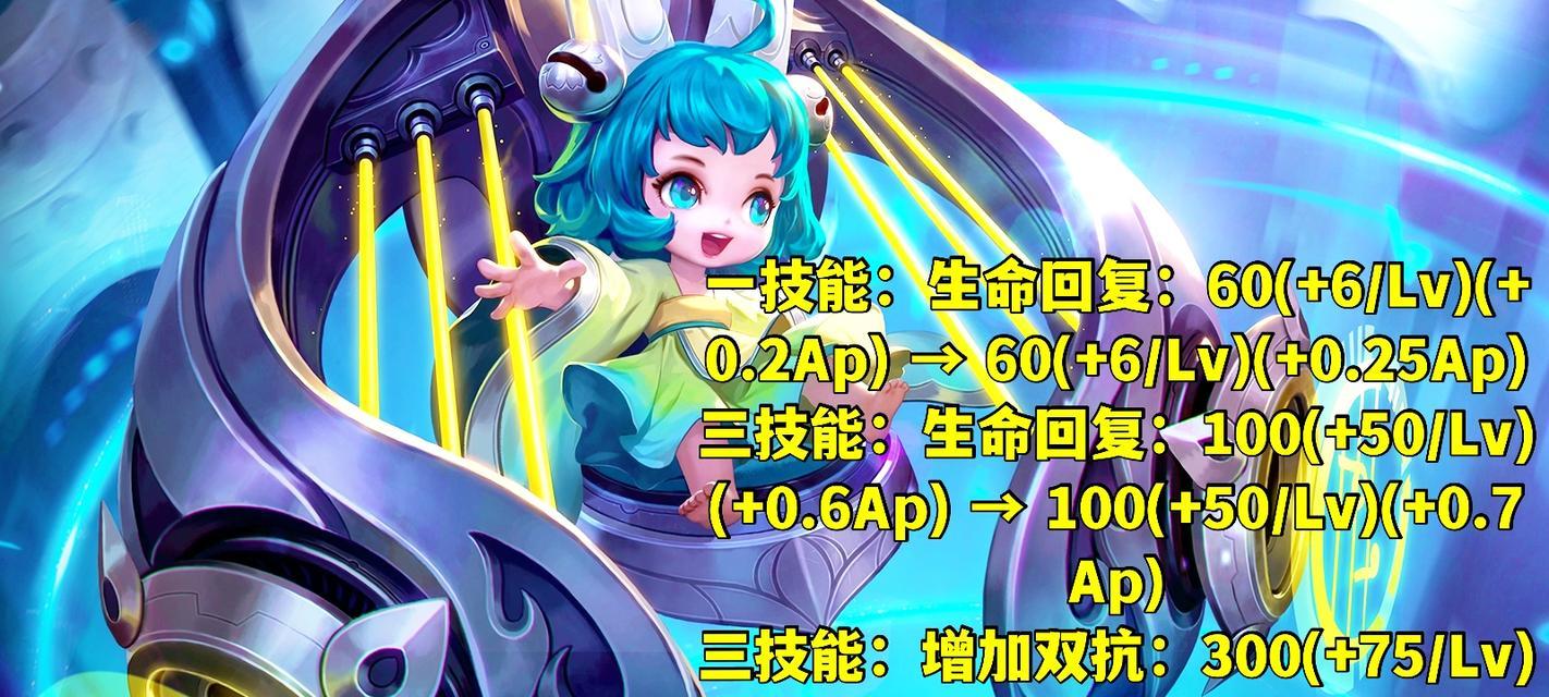 蔡文姬体验服出装攻略（掌握关键装备，助你成为无敌法神！）
