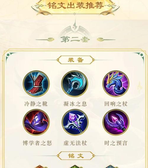 《王者荣耀出装攻略大全》（打造最强英雄装备搭配，畅享全新游戏体验！）