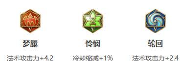 诸葛亮辅助铭文出装攻略