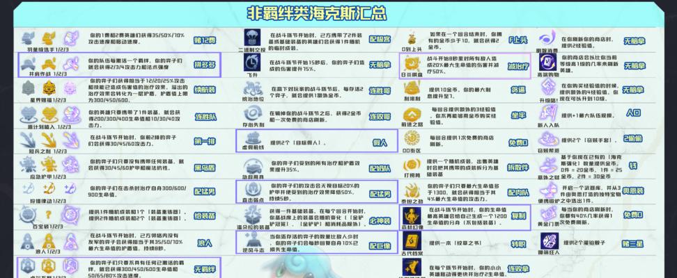 双程传说（探索无尽宇宙，成为最强传说！）