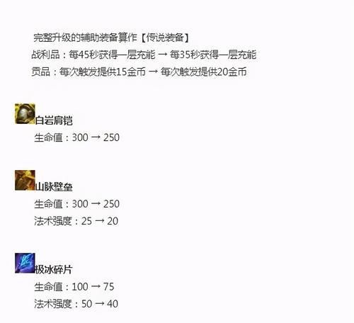 S11后裔专业出装攻略（摧毁敌方阵容，成为ADC王者，胜利属于你！）
