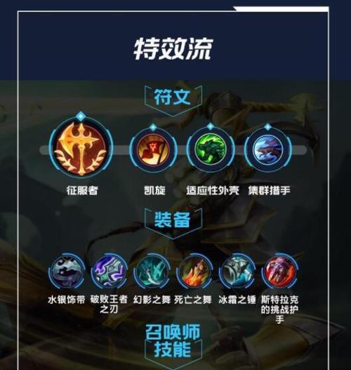 狼人天赋出装思路攻略（狼人如何选择天赋和装备来取得优势）
