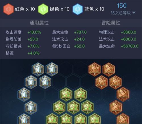 庄周加强出装攻略（庄周如何通过出装加强自身实力，成为无敌的妖精。）