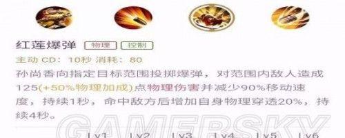 孙尚香新版本攻略（装备铭文全解析，打造无敌输出利器）