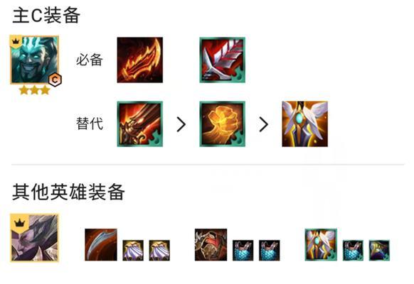 德莱文出装新手教学攻略（打造无敌上单霸主，揭秘德莱文出装技巧）