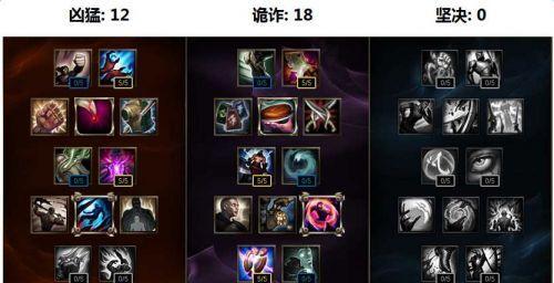 乌鸦装备天赋符文选择攻略（打造无敌乌鸦！选择适合的装备天赋符文，让你一飞冲天！）