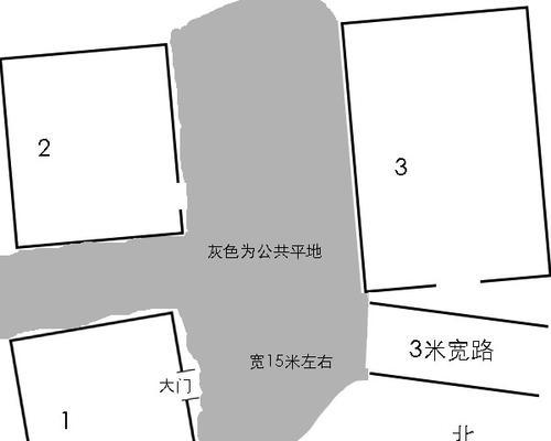 以神武建房风水攻略（掌握风水之道，打造理想住宅）