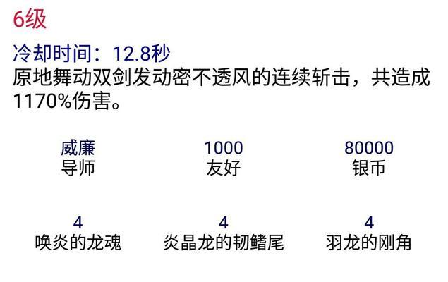 《猎魂觉醒猎铳出装攻略——解锁无敌输出》（千载难逢的机会，一击毁天灭地！）