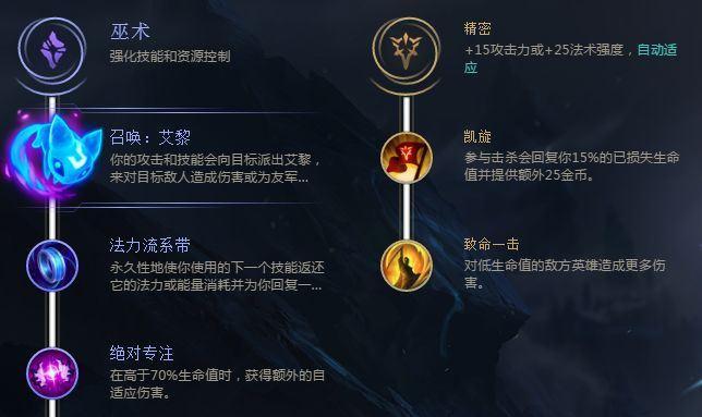 狄仁杰电刀出装符文攻略（掌握电刀出装的狄仁杰，成就传奇射手之路！）