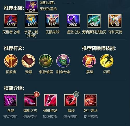 前期发育篇：提升经济资源，争取早期优势