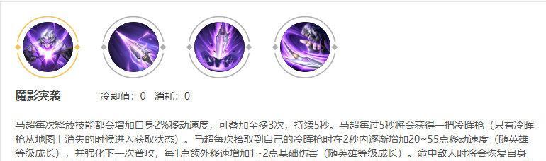 《征服战场，以马超铭文出装十二格攻略！》（马超的全方位优势，带你碾压敌方！）