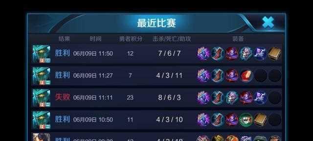 《墨子四级铭文搭配攻略》（打造无敌墨子，尽显技术实力！）