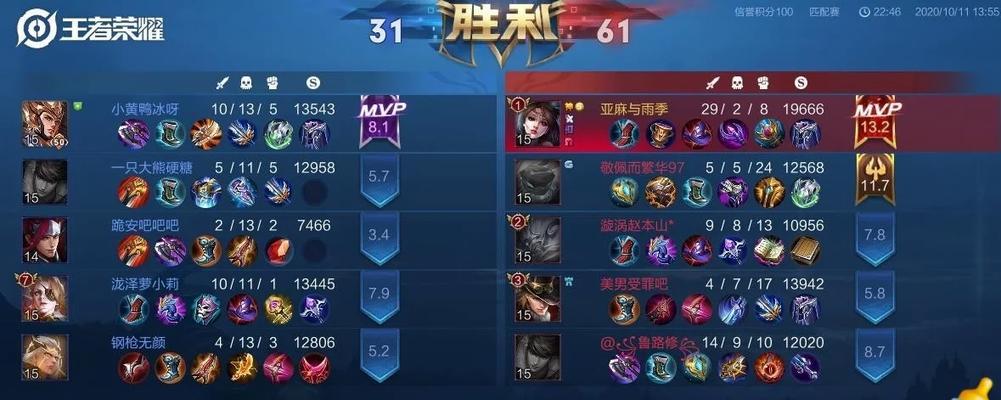 以伟妹新英雄出装攻略（掌握伟妹新英雄出装指南，打造无敌战队）