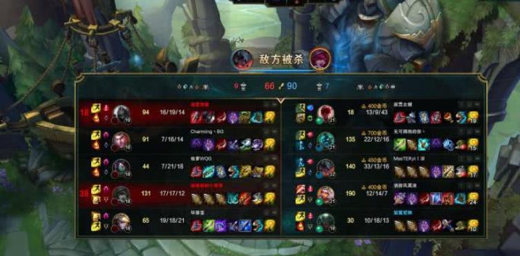 巫师剑魔出装顺序攻略（选择恰当的装备顺序，让巫师剑魔在战场上翻云覆雨。）