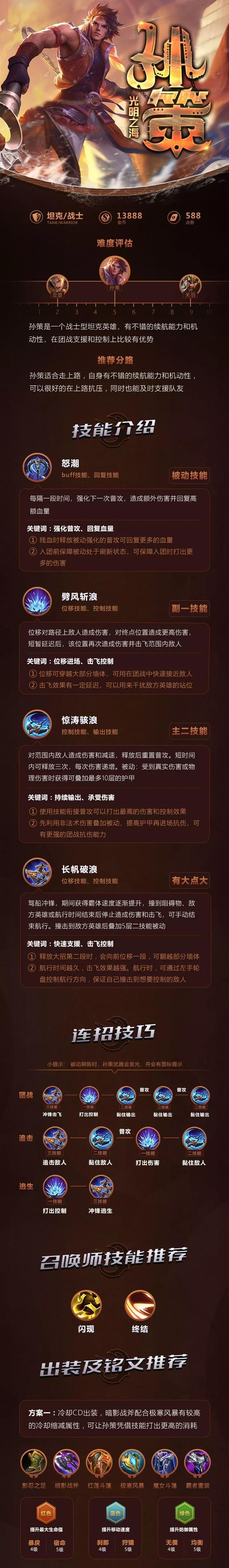 老司机复仇出装攻略大揭秘（打造无敌复仇之路，关键装备不可少）
