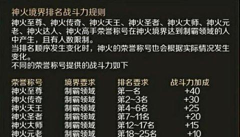 魔域手游任务攻略（享受游戏乐趣的同时，掌握任务攻略关键技巧）