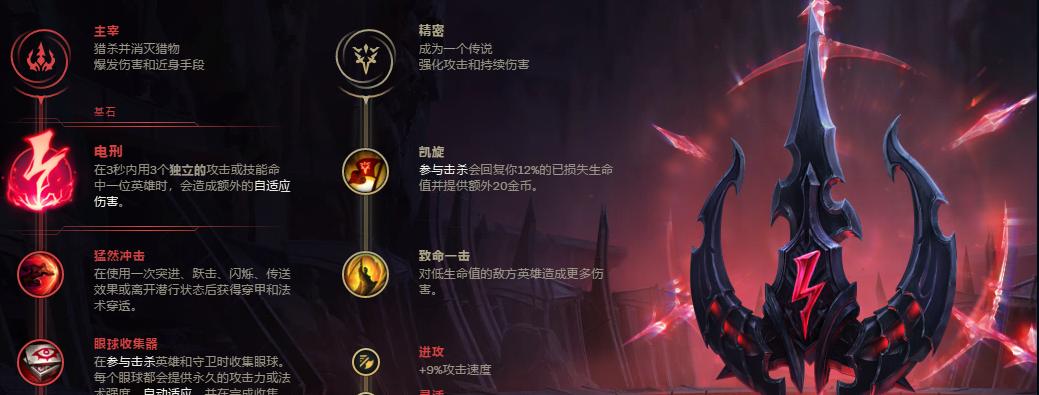 皇子出装攻略（打造王者之路，助你征战全场）