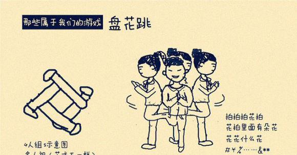 重拾80后童年的手游攻略（怀旧经典游戏，让你重回美好时光）