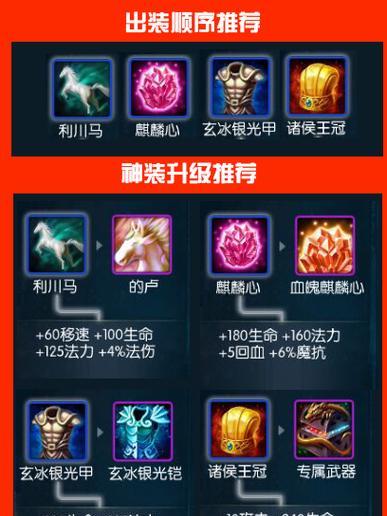 修仙手游雕琢攻略（掌握攻略秘籍，修炼仙术登仙界）