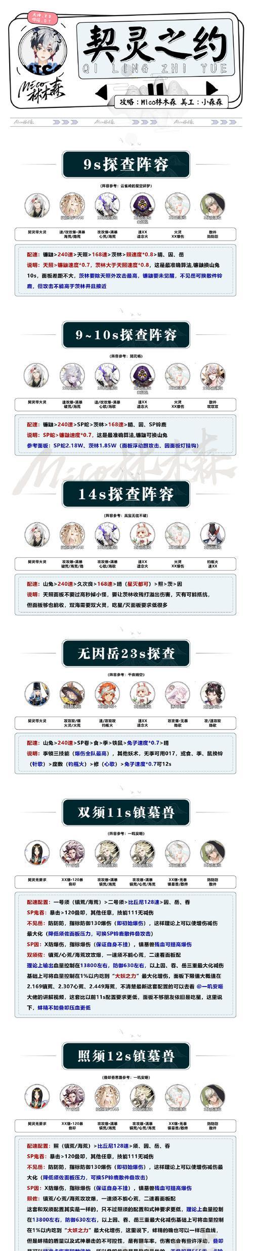 《阴阳师手游御魂第9层攻略》（探索第9层御魂，挑战无尽的阴阳之道）
