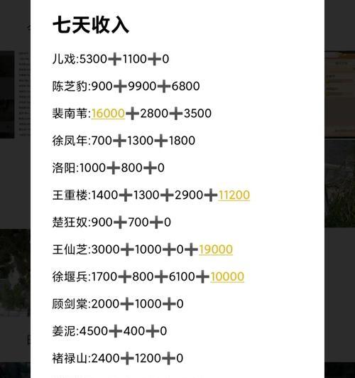 梦幻手游五开新区搬砖攻略（如何在新开区迅速升级并获取丰厚收益，赚取财富利润最大化）