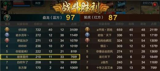 QQ华夏结缘攻略（玩转QQ华夏结缘，轻松征战古代江湖！）