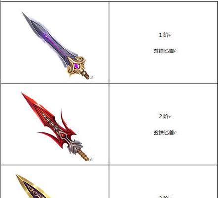 蜀门手游武器融合5阶攻略（打造最强武器，征战江湖！）