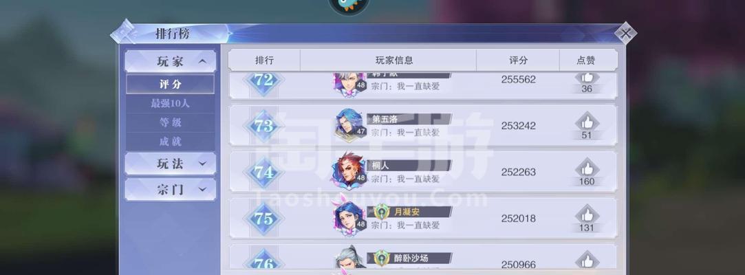 新斗罗手游（打造最强唐昊阵容，战无不胜！）