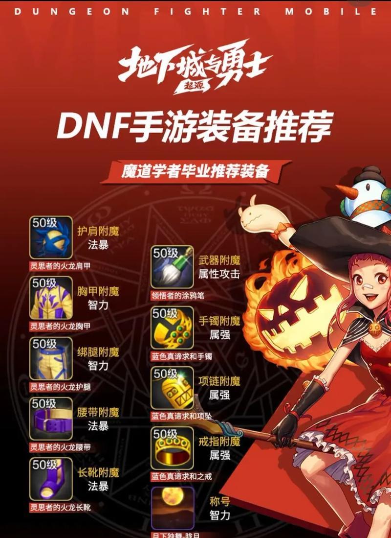 DNF手游养成攻略（解密DNF手游养成攻略，助你成为顶尖玩家）