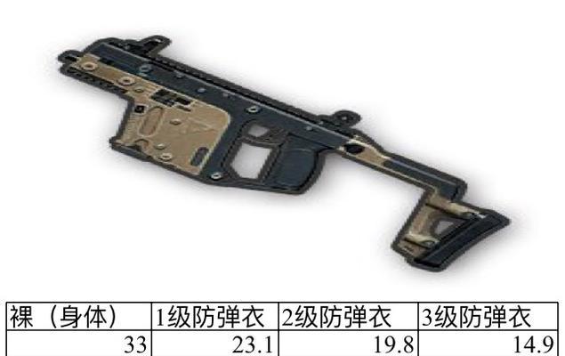 绝地求生国服手游攻略（无人岛上的生存战场，全面指南助你稳坐鸡王宝座）
