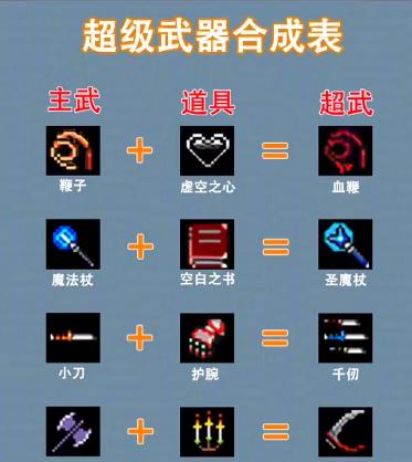 《完美割草攻略》（绝对不容错过的手游割草技巧，让你成为割草大师！）