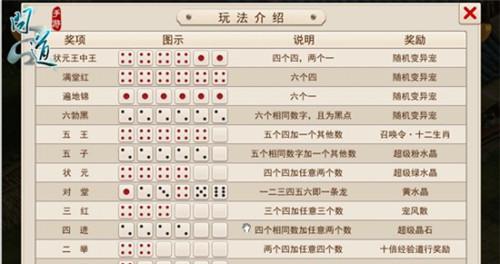 问道手游活跃度提高攻略（如何让你的角色在问道手游中保持活跃）