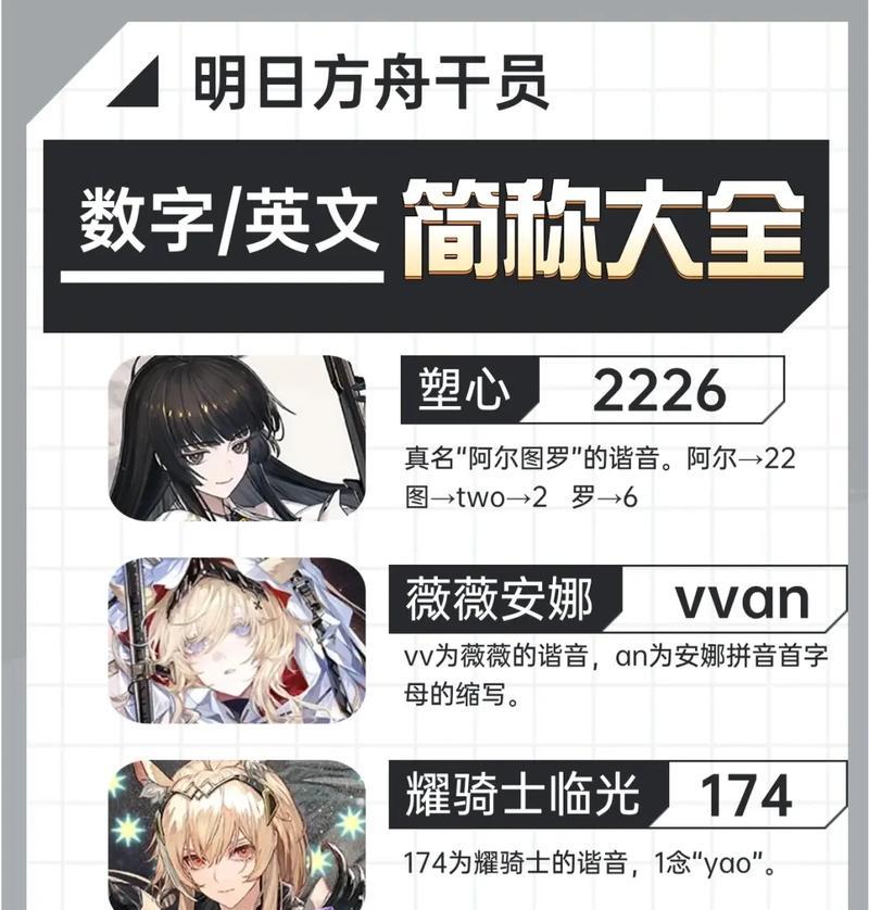 新手方舟手游攻略（全面指南带你快速成为顶尖舰长！）