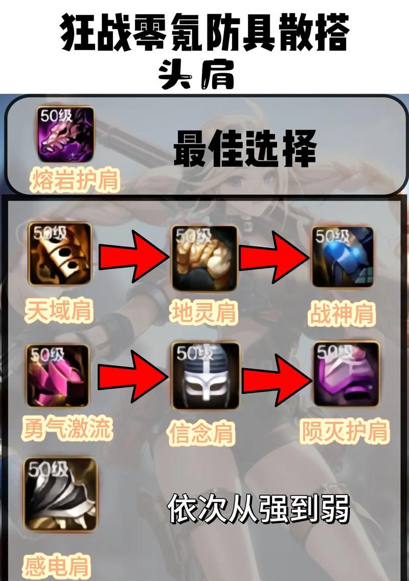 《狂战士教学出装攻略》（熟悉技能搭配，打造无敌战士）