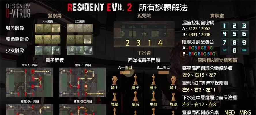 《穿越火线手游生化危机攻略——全面战胜病毒威胁》（面对未知恐惧，勇往直前！）