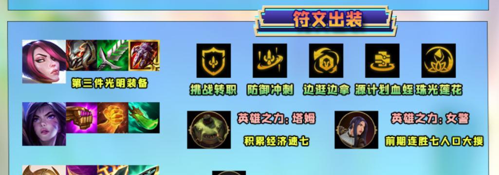 阿兹尔出装攻略（探索最强阿兹尔出装，为你带来无尽的胜利！）