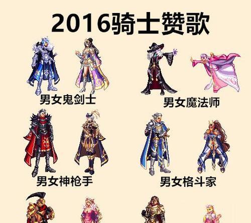 探索地下城（揭秘最强装备，征服地下王国）