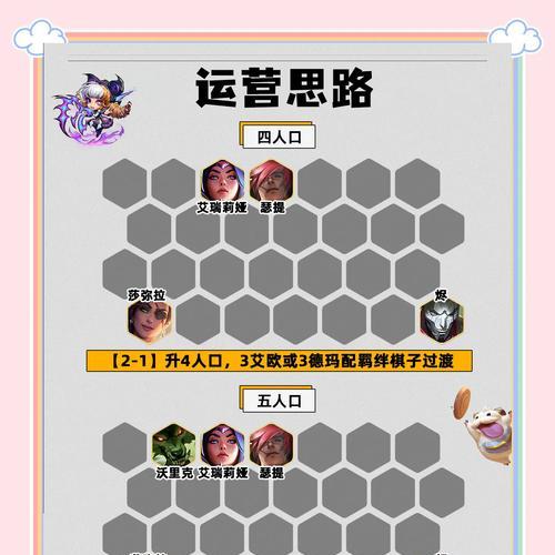 人马新玩法出装攻略（探索人马新的装备选择和战术策略，成为战场上的不败之王）