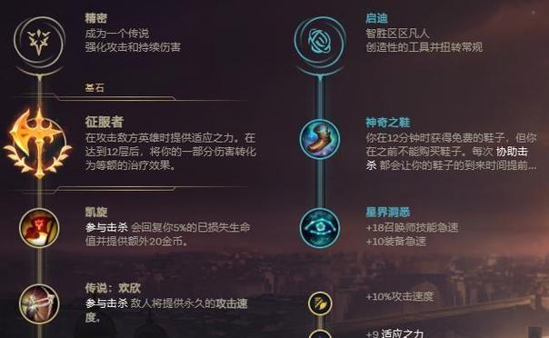 英雄联盟狮子攻略及出装指南（全面掌握狮子出装及战术技巧，成为无敌的狮子王！）