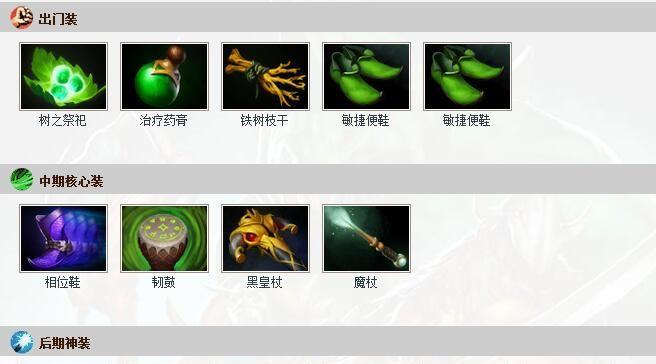 Dota2矮人攻略（从无到有，打造一名无敌小矮人的秘诀）